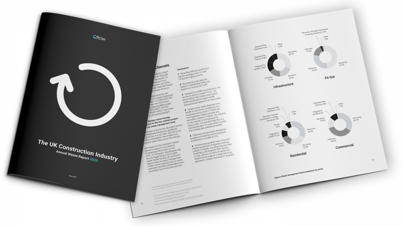 Qflow’s 2023 Construction Waste Report