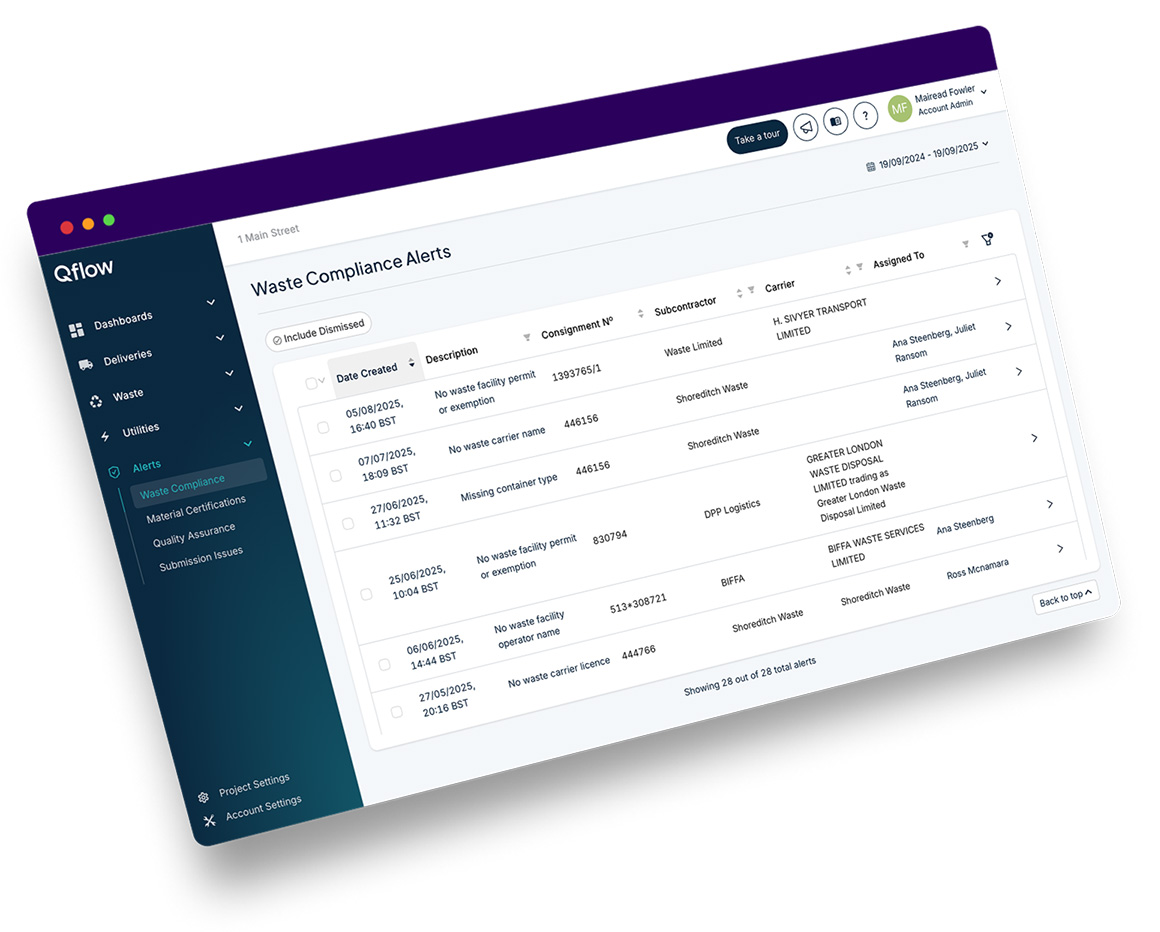 mockup showing how qflow can automate wtn checks